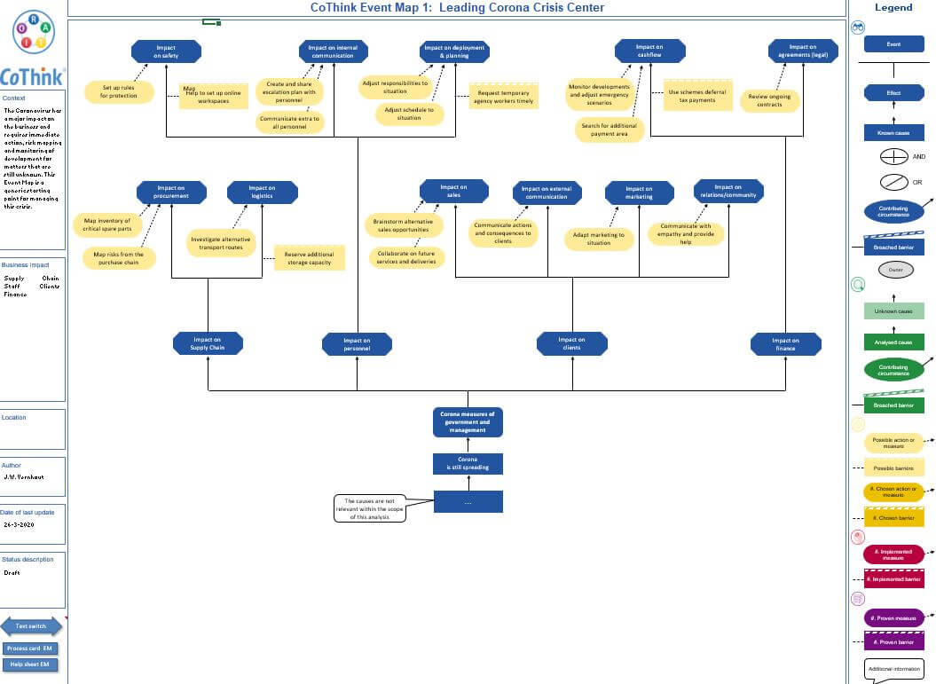 example Event Map corona